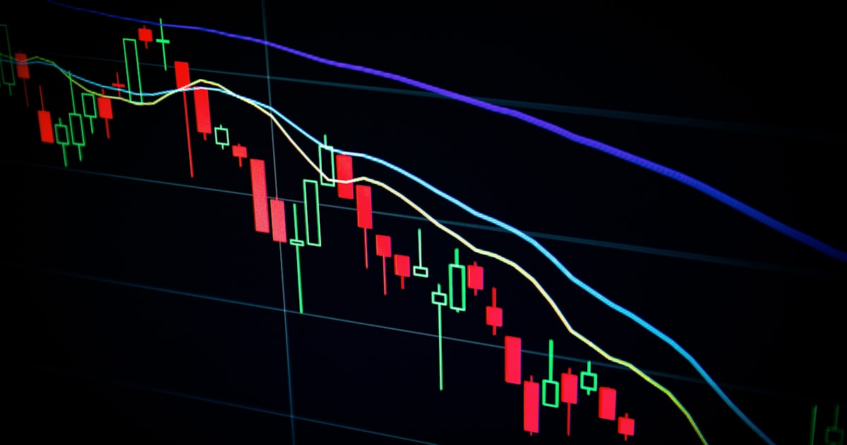 Costco Q3 FY2026 Earnings: Options Expected Move and the Retail Sector Overhang