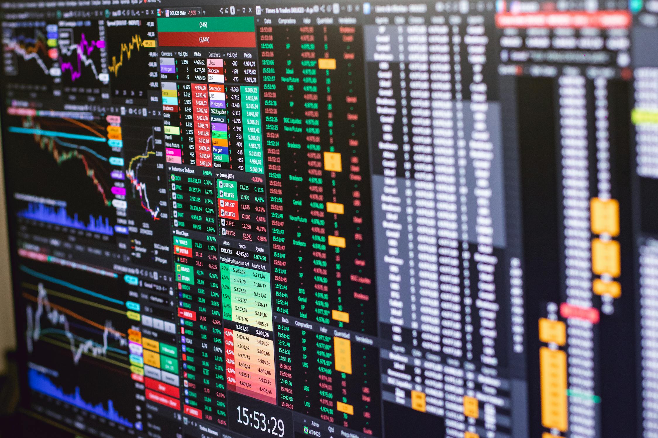 How to Read an Options Chain: A Practical Guide for Every Column