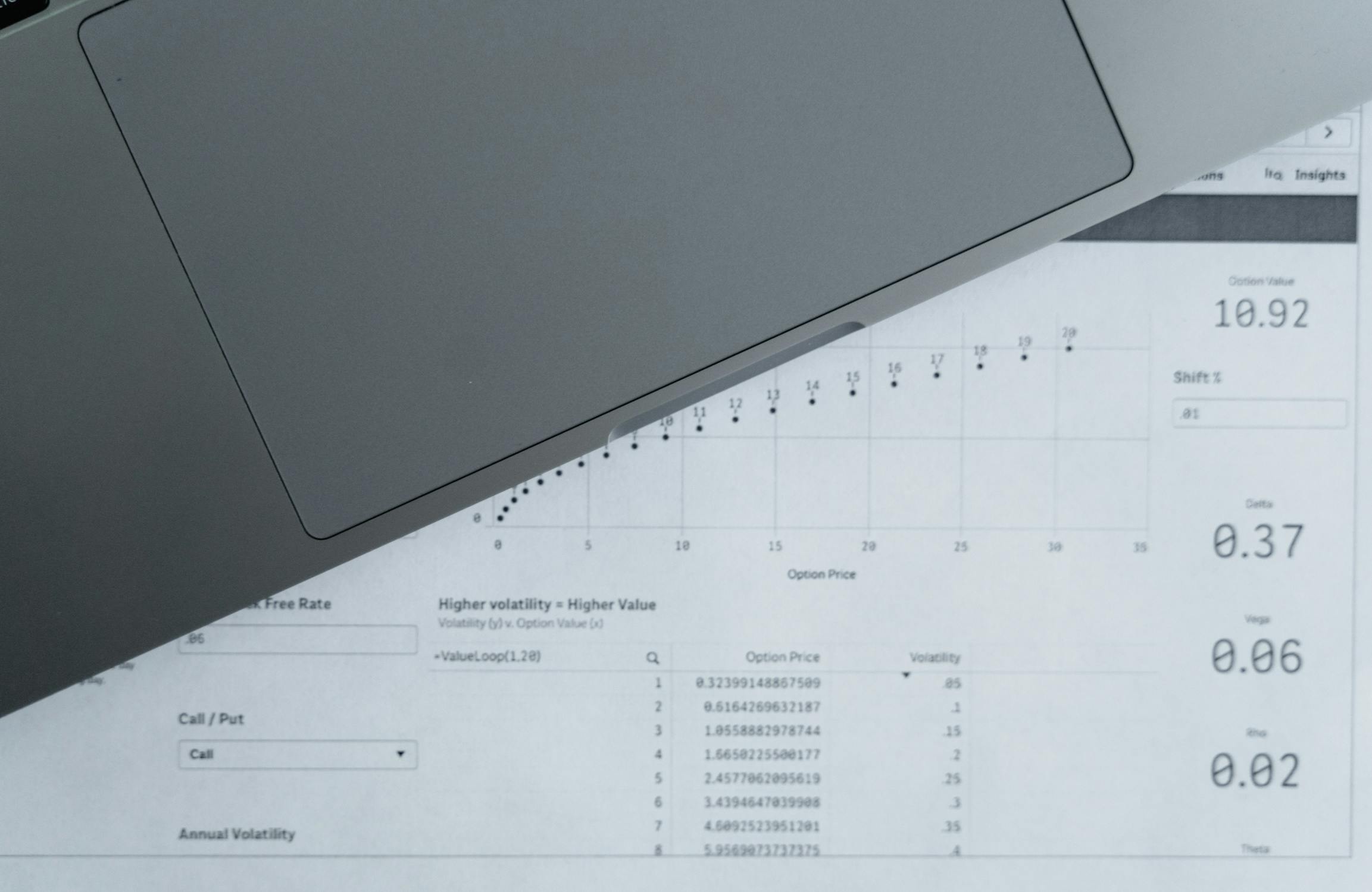 How to Keep an Options Trading Journal: Track What Actually Drives Your P&L