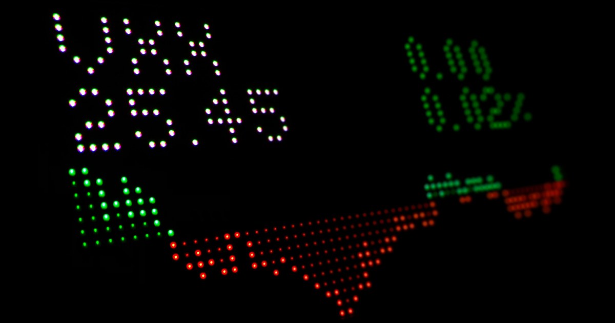 Cboe Lists MRUT Binary Options: How the New Mini-Russell 2000 Contracts Work